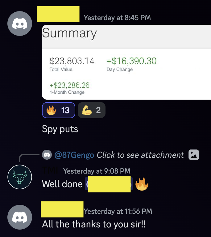 masked_investor's tweet photo. Another week with some amazing changes, love to see the team helping people grow. Link in the bio for a free trial - Cheers! $SPY $SPX https://t.co/c4TafJxVPx