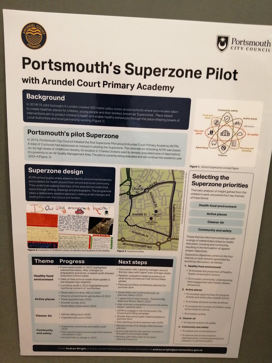 PHPintelligence's tweet photo. Enjoyed seeing #Portsmouth work shared at SE #ADPH conference in Eastbourne #superzone https://t.co/5uPpNuCSxs