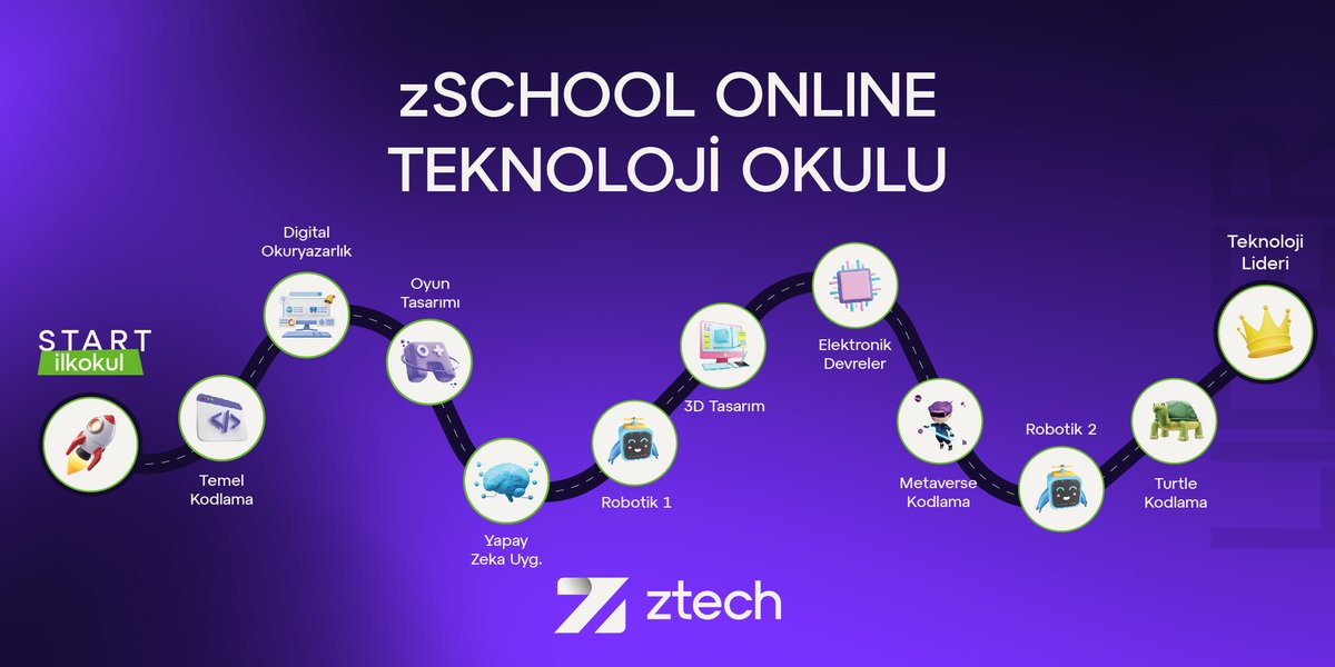 👨‍💻 Türkiye’nin En Kapsamlı Online Teknoloji Okulu zSchool Mayıs Ayında Sizlerle.
* 1 Ay Ücretsiz Eğitimler,
* Özel Eğitim Platformu,
* Uluslararası Ödüllü Eğitmenler,
* Boğaziçi Üni. Onaylı Müfredat,
* Güncel Teknoloji Dersleri,
* Metaverse,
* Minecraft,
* Roblox,
ve daha fazlası