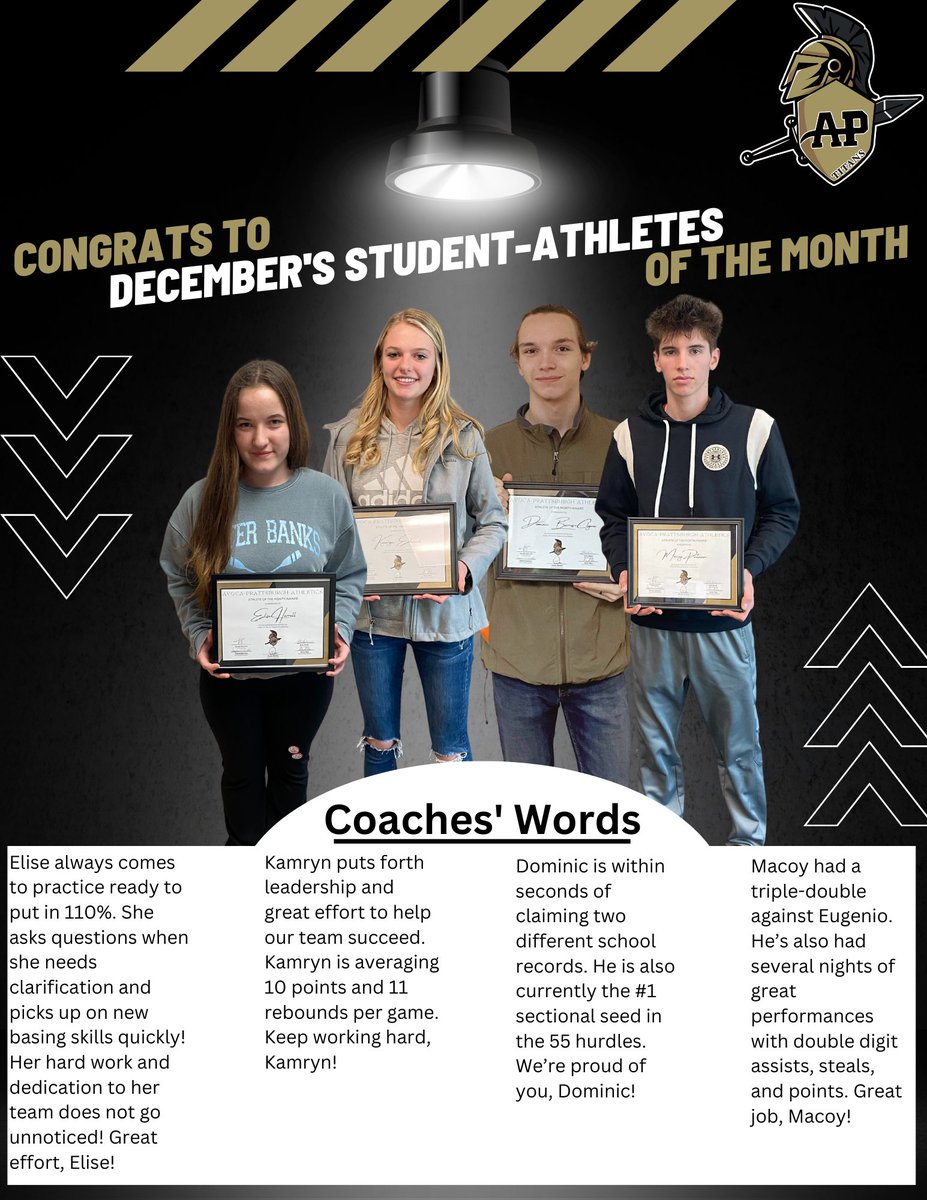 Congrats to our Student-Athletes of the Month!

Check out this week's issue of The Titan Tribune for more!

smore.com/m5yvf