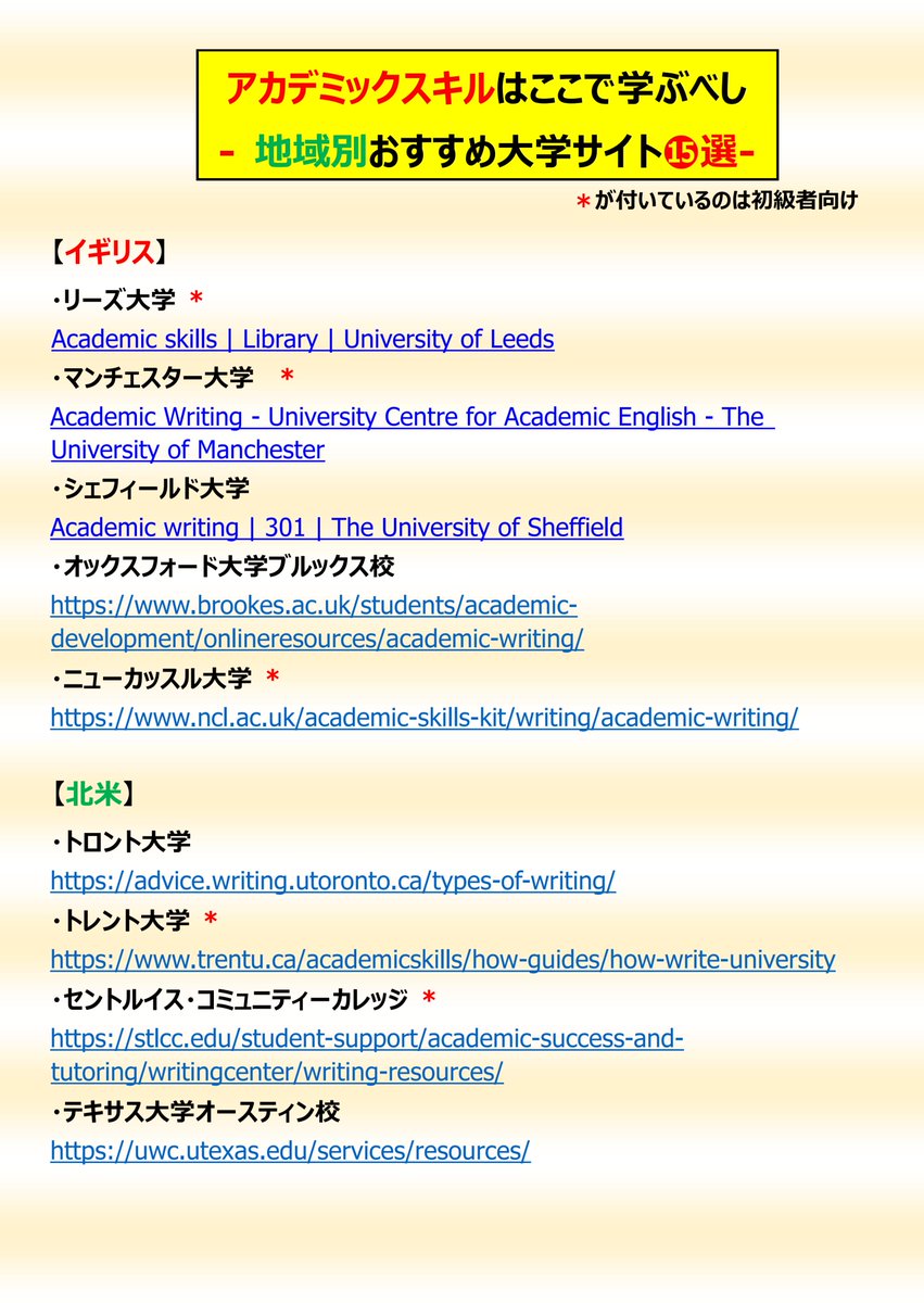 JKEnglish_ielts's tweet photo. 最新改訂版😮

留学予定のみな様🙇

進学先が決まったら"アカデミックスキル"を事前に学ぶのがベスト🧐

何十万円もかけることなくある程度独学できます🙂のでまとめました😇

以下のリンクより各サイトにアクセス可能なので必要な方はどぞ😊

https://t.co/UV88aeI38e

*予告なしに消すのでお早めに😳 https://t.co/wrKc1X3U3t