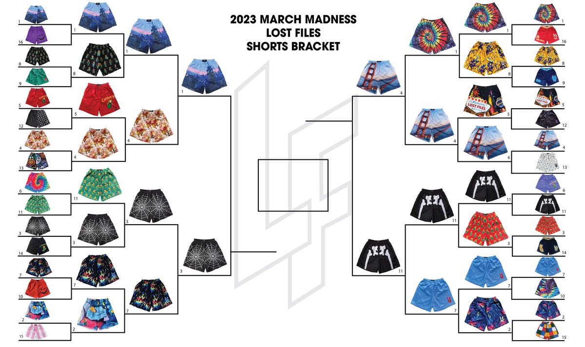 Lost Files tweet media