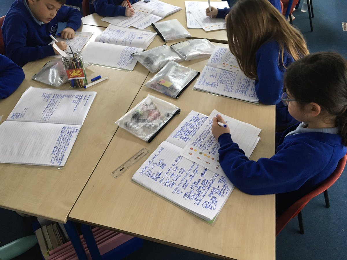 This week in English we began planning our independent writing. Ready to create our non-chronological reports all about Pangolins. We are very excited to start writing next week! @WroxhamSchool #WroxhamWriting
