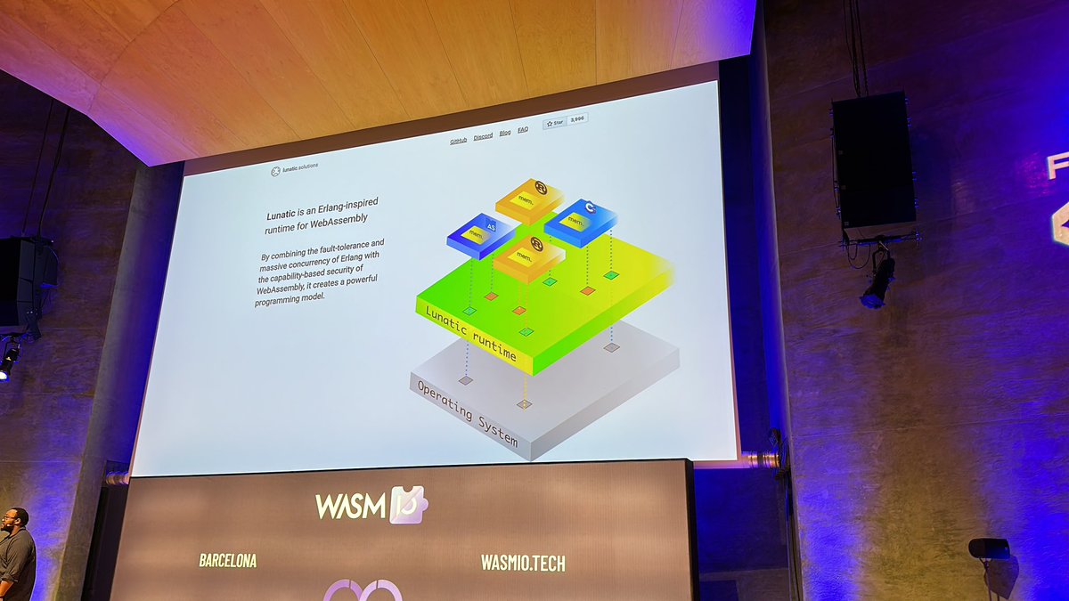 Wasm Labs tweet media