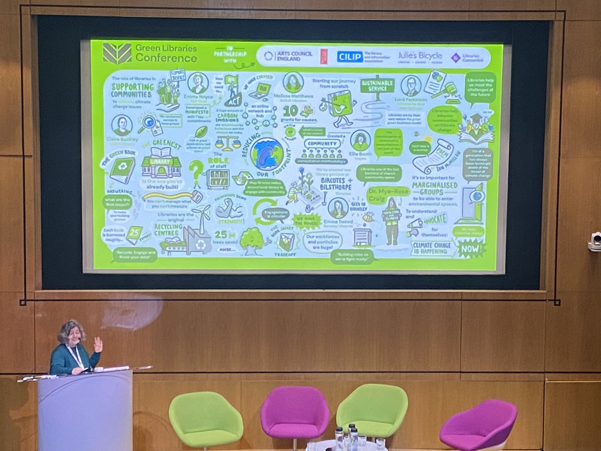 CILIP (@cilipinfo) on Twitter photo Our last session and @MajaMaricevic unveils our fantastic #GreenLibrariesConference drawing by the very talented <a href="/karlmillettt/">Karl Millett</a>. “If this the beginning of the journey for libraries, then this is amazing!” Our incredible profession came together today & this is what we covered!👇🏻 Our last session and @MajaMaricevic unveils our fantastic #GreenLibrariesConference drawing by the very talented <a href="/karlmillettt/">Karl Millett</a>. “If this the beginning of the journey for libraries, then this is amazing!” Our incredible profession came together today & this is what we covered!👇🏻