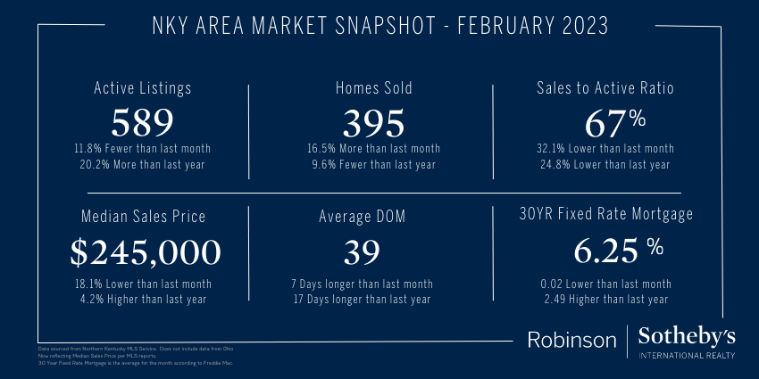 JeanneWallman's tweet photo. #cincinnatirealestate #cincyrealestate #robinsonsir #sothebysrealty #homejourneywithjeanne https://t.co/rLzgzdWbmo