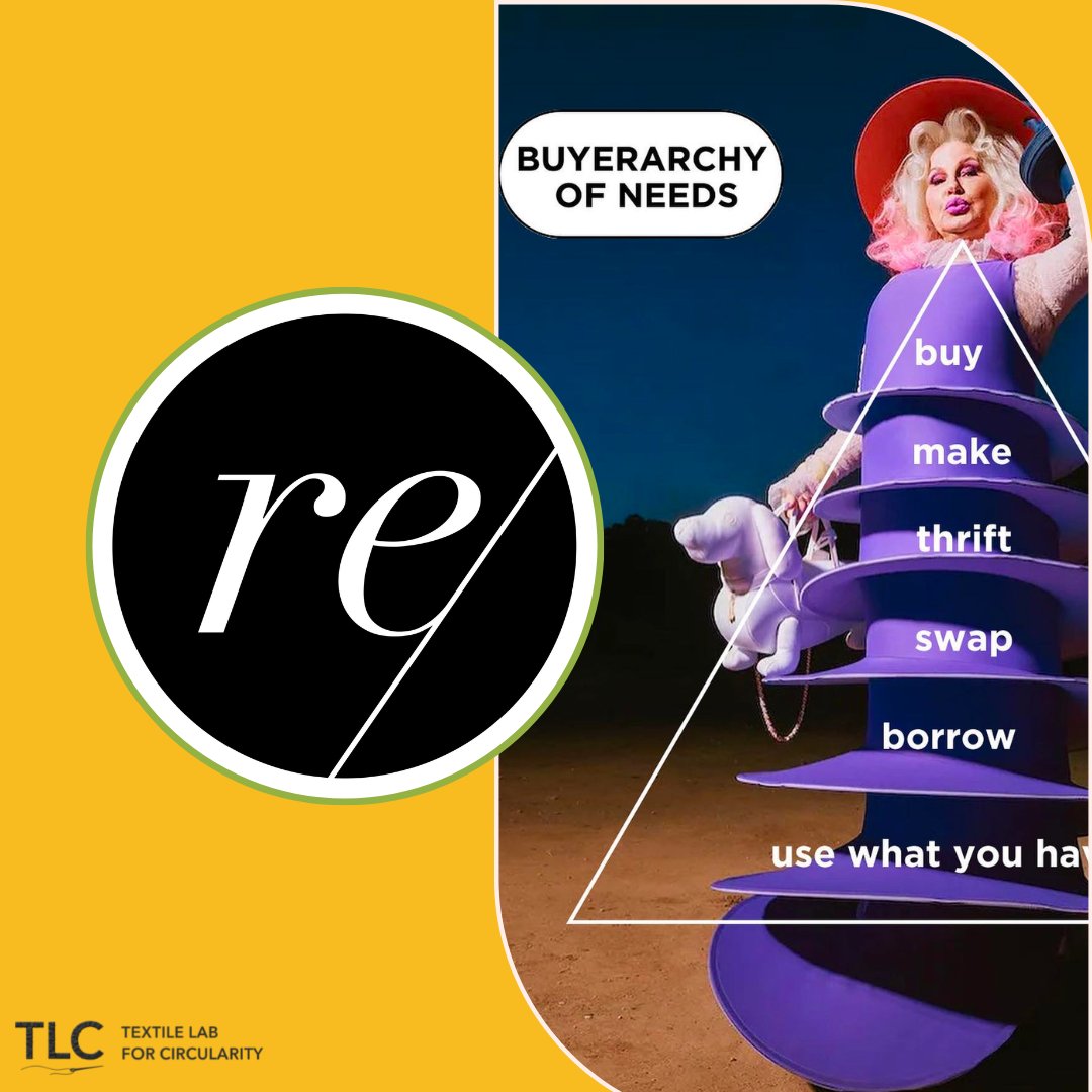 Textile Lab for Circularity tweet media