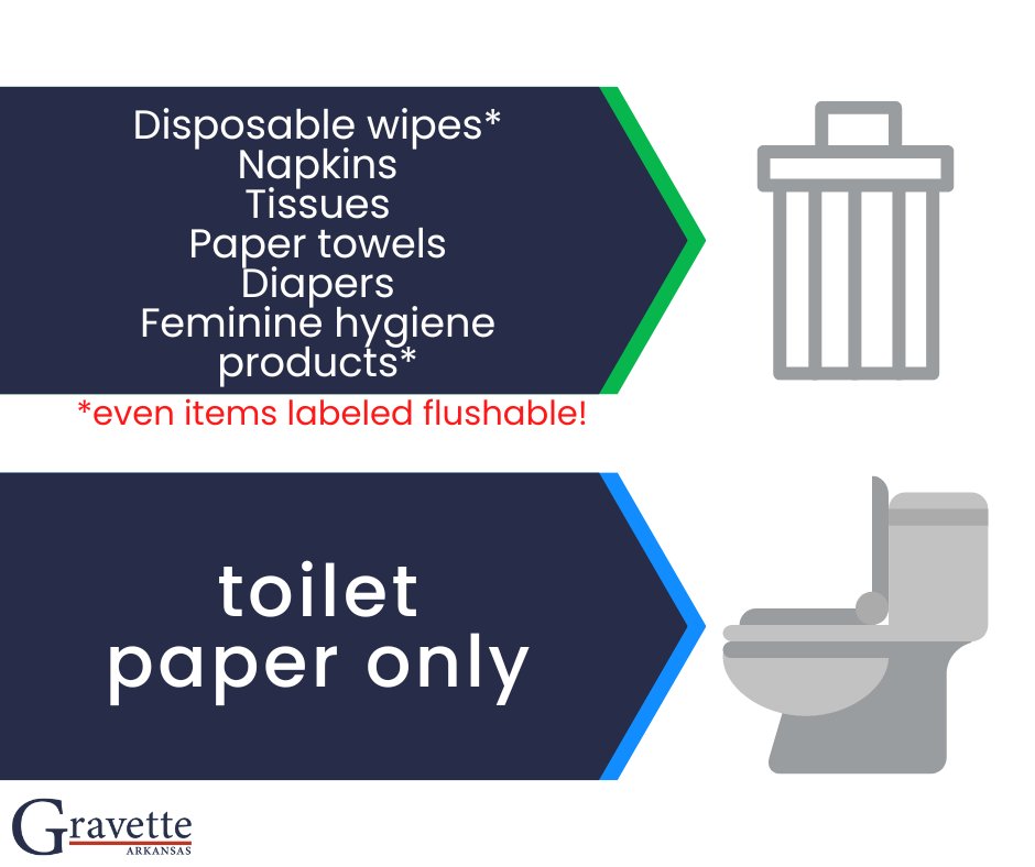 Flushing wet wipes, napkins, and items other than toilet paper can clog pumps, lines, and other equipment necessary to get waste to the treatment facility. Flushing only toilet paper ensures that the wastewater system functions as intended and prevents costly equipment repairs.