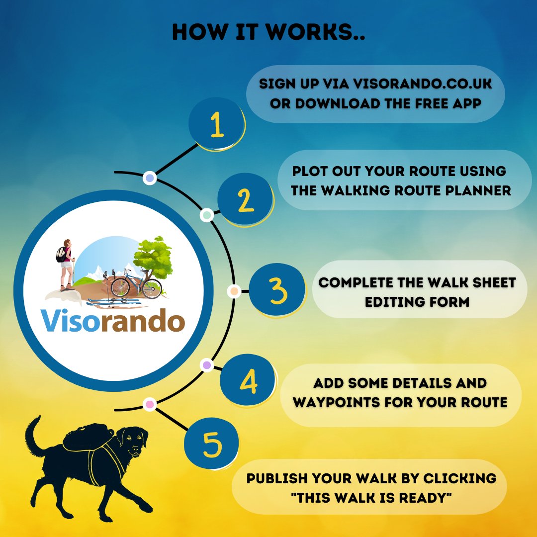 Blackdog Outdoors tweet media