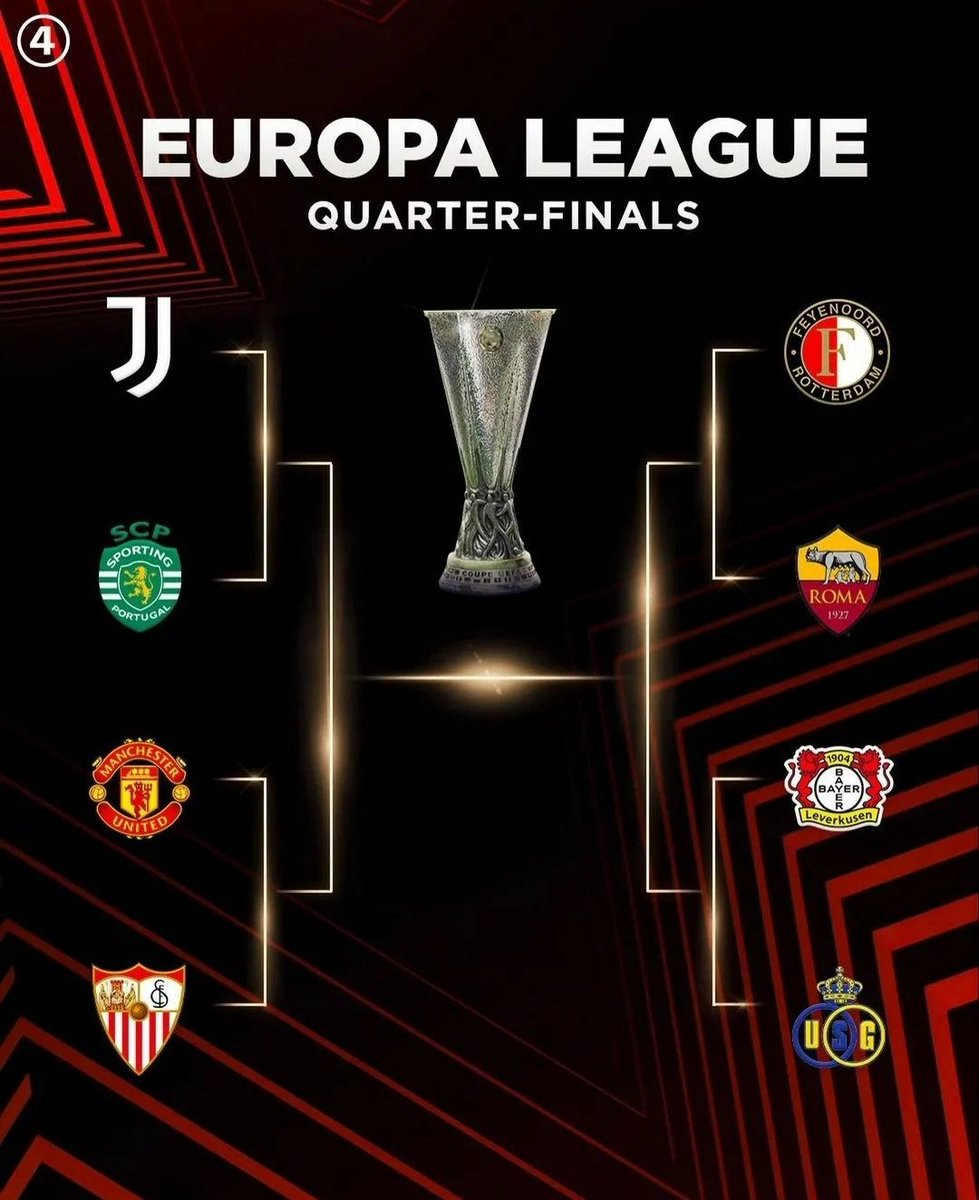 MUFCI2009's tweet photo. De Gea pulang kampung mulu nih... 

Kali ini ketemu rajanya UEL, gimana? Optimis gak? 

#UEL #ueldraw #manutd #sevilla https://t.co/i69bs62nlX