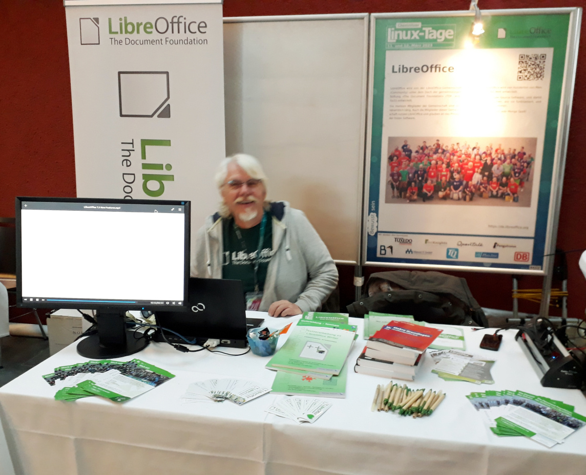 LibreOffice tweet media
