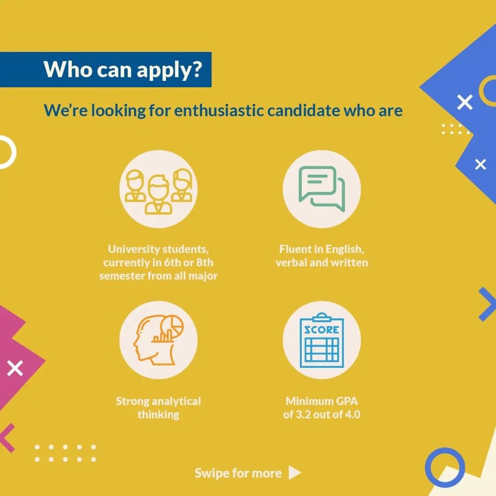 KampusUpdate's tweet photo. INKOMPASS IS NOW OPEN !!
Are YOU the one we are looking for?
This is your chance to #MakeHistory with us and experience first hand working in a creative, dynamic and diverse environment.
Swipe to see the qualifications here!
#INKOMPASS #INKOMPASS2023 #MakeHistory #internshipopportunity #OpenRecruitment2023 #SampoernaGraduateTrainee