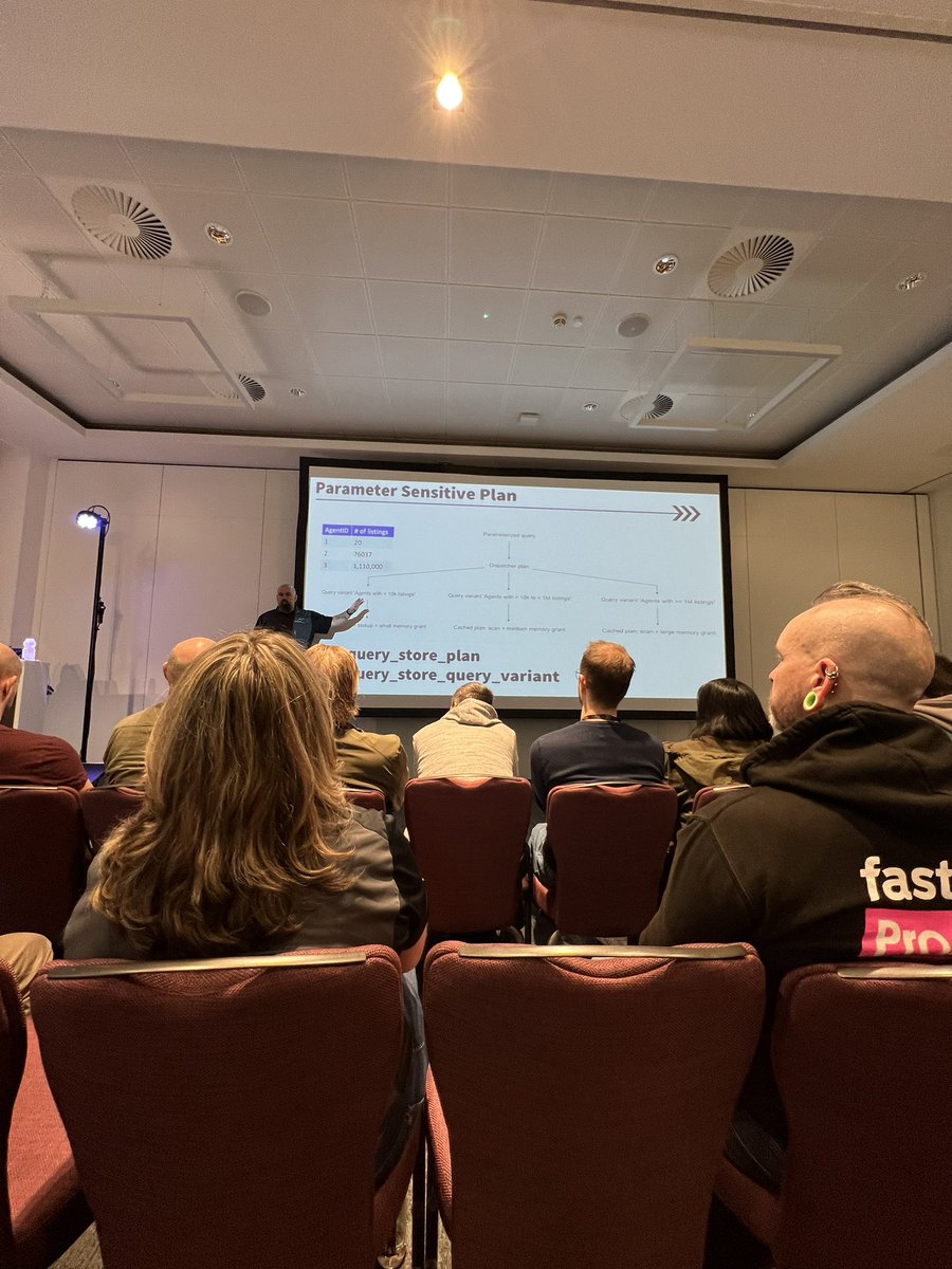 HataSQL's tweet image. Packed house for @SqlrUs