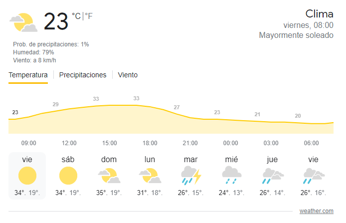 mariamusca's tweet photo. Pronóstico para Córdoba https://t.co/aUbbBKQmsY