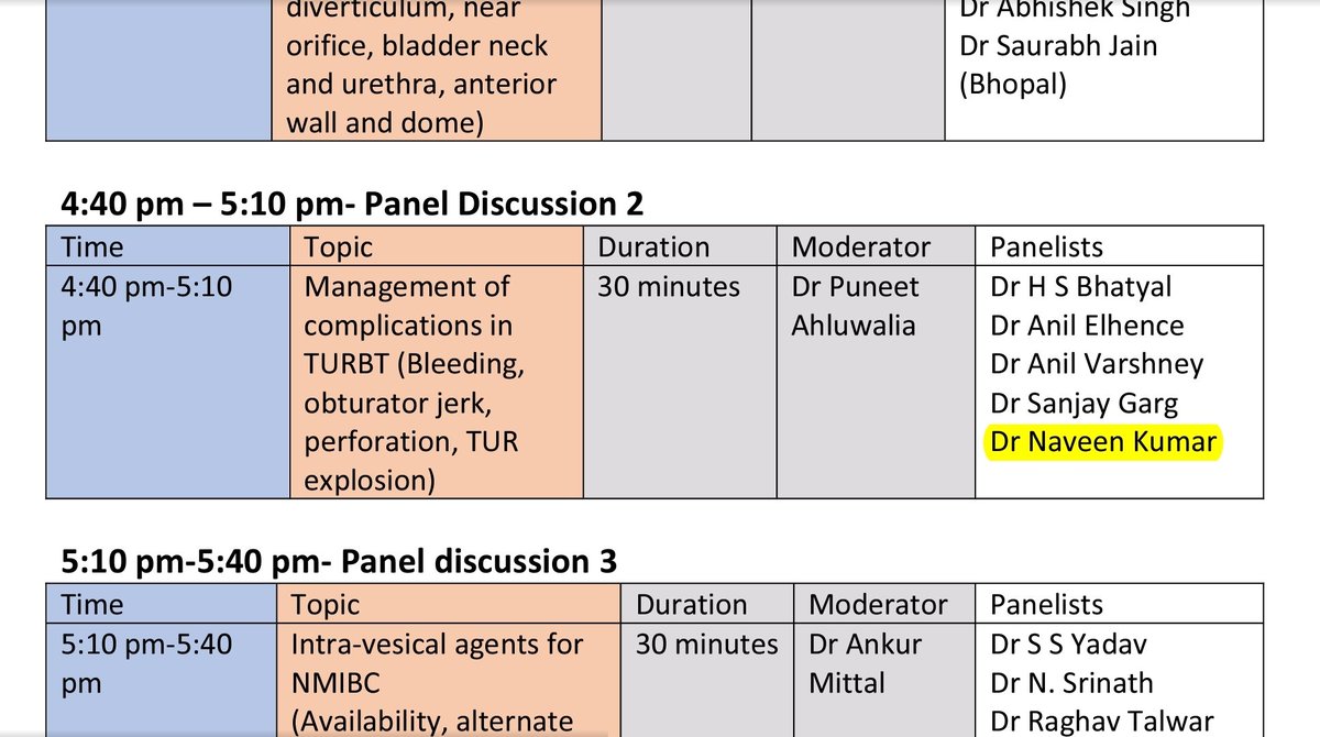 Delighted to participate in this magnificent mid term conference of #NZUSI on #urothelialcarcinoma at @aiims_jodhpur as an invited faculty in a panel discussion on complications of #TURBT in such august gathering. @usioffice @DrjenaRahul #bladdercancer