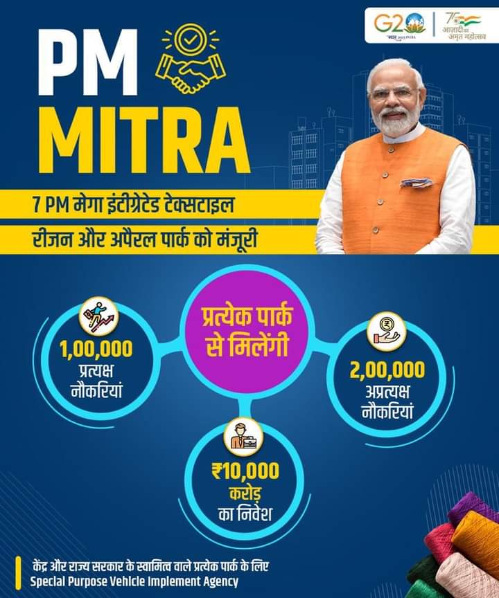 DrDilnawaz4BJP's tweet photo. भारतीय कपड़ा उद्योग के लिए माननीय प्रधानमंत्री श्री @narendramodi जी की दूरदर्शी दृष्टि की जितना सराहना करें कम है।#PM_MITRA पार्क निवेश के साथ साथ नवाचार लाएगा, लागत कम करेगा।
भारत में लगभग 3 लाख प्रत्यक्ष और अप्रत्यक्ष रोजगार भी पैदा करेगा।
#PragatiKaPMMitra https://t.co/PRs6mBtDhY