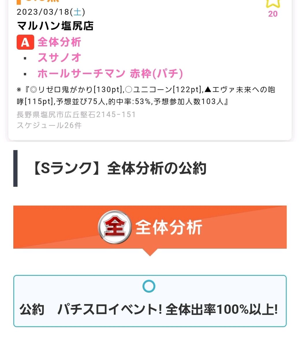 ~18日(土)お品書き②~
【週末強化あしゅら ぎょくりゅーこ】
マルハン松本🔥🔥
※3台並び(⑥有)3箇所以上
※2列以上ボーダー+2
【青龍×2スピカ×2⑧の日🆚】
マルハン川中島🔥🔥
※3台並び2箇所以上
※2列以上ボーダー超
【ガチレポキング⑧の日】
ニューアサヒ青木島🔥
※全⑤⑥&全④⑤⑥複数
#長野