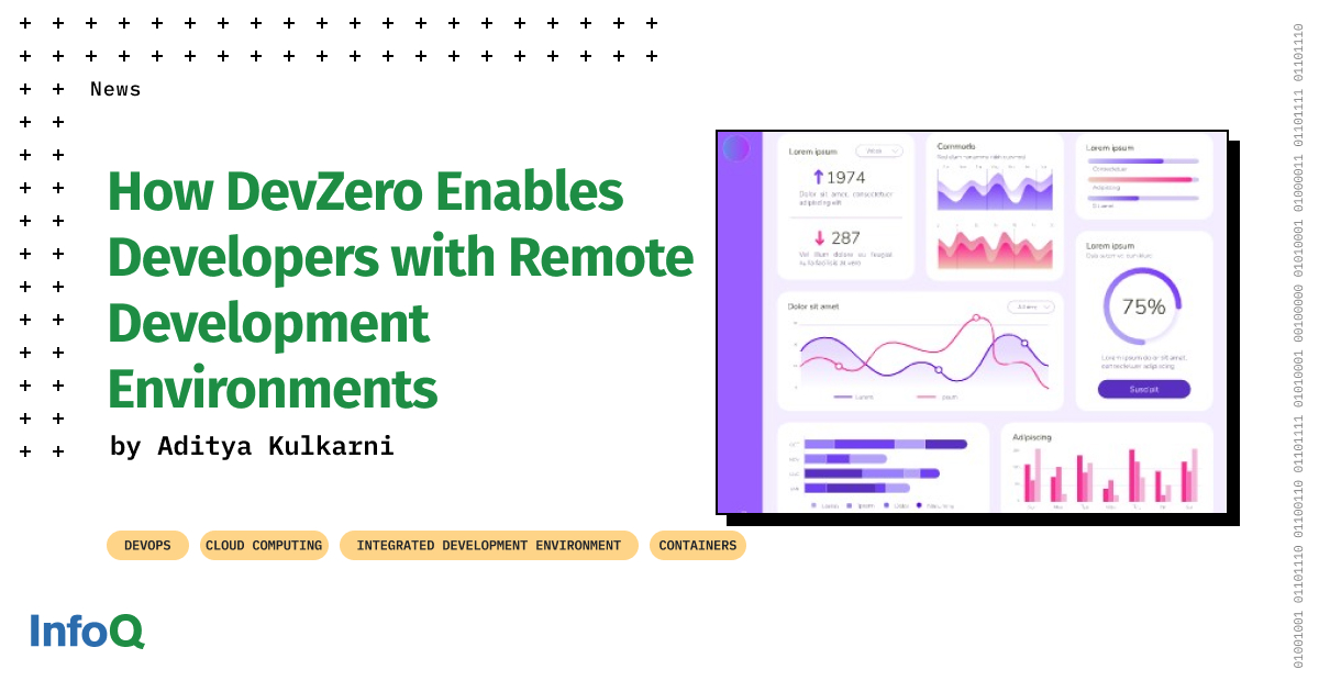 InfoQ's tweet photo. #DevZero is a platform that provides developers with an efficient way to create and manage development environments. It's a cloud-based service that replaces the traditional local development environment with a scalable alternative.

More on #InfoQ: https://t.co/4Q4ohXggFk https://t.co/eYAGUMbaby