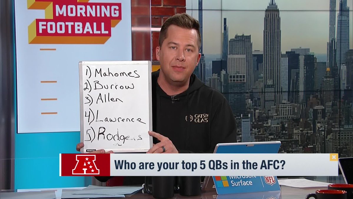 gmfb's tweet photo. We know you've been waiting for it...

Top 5 QBs in the AFC https://t.co/KivYmfv4B9