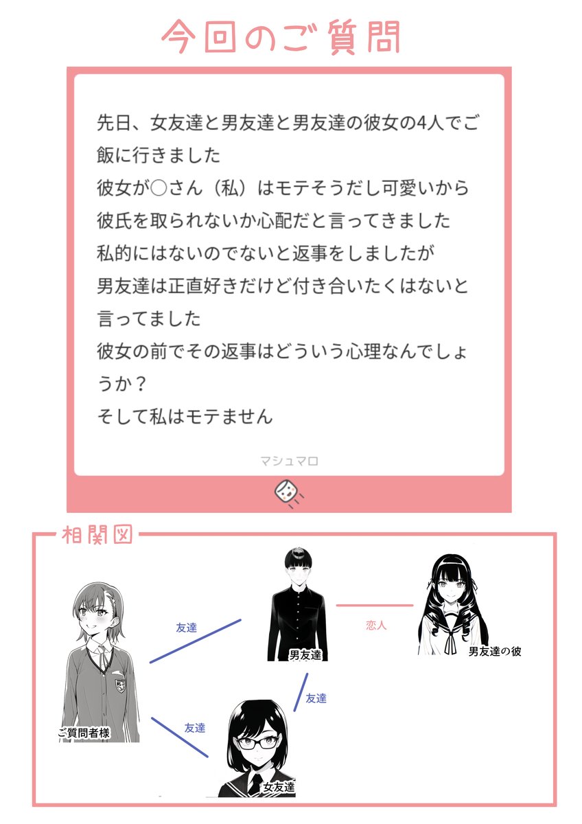 男友達の発言が理解できない 1/6 