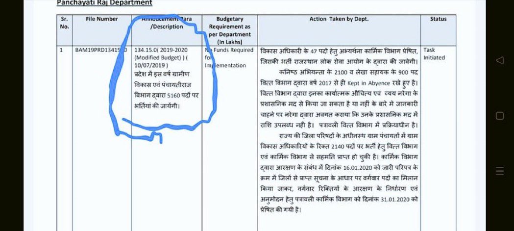 Civil_Junction_'s tweet photo. पंचायती राज jEN की 2100 पदों की घोषणा की सरकार ने 2021 में लखनऊ,गुजरात समझौते मुख्यमंत्री जी ने ख़ुद ने कहा नियमित करायेंगे स्पेशल मीटिंग करके 17 तारीख़ का समय दिया अब दुसरी तरफ़ संविदा की कोशिश।छात्रों के साथ अन्याय क्यों  #रमेश_मीणा_होश_मे_आओ
@rameshmeena63 @ashokgehlot51 https://t.co/txcdM7KPYn