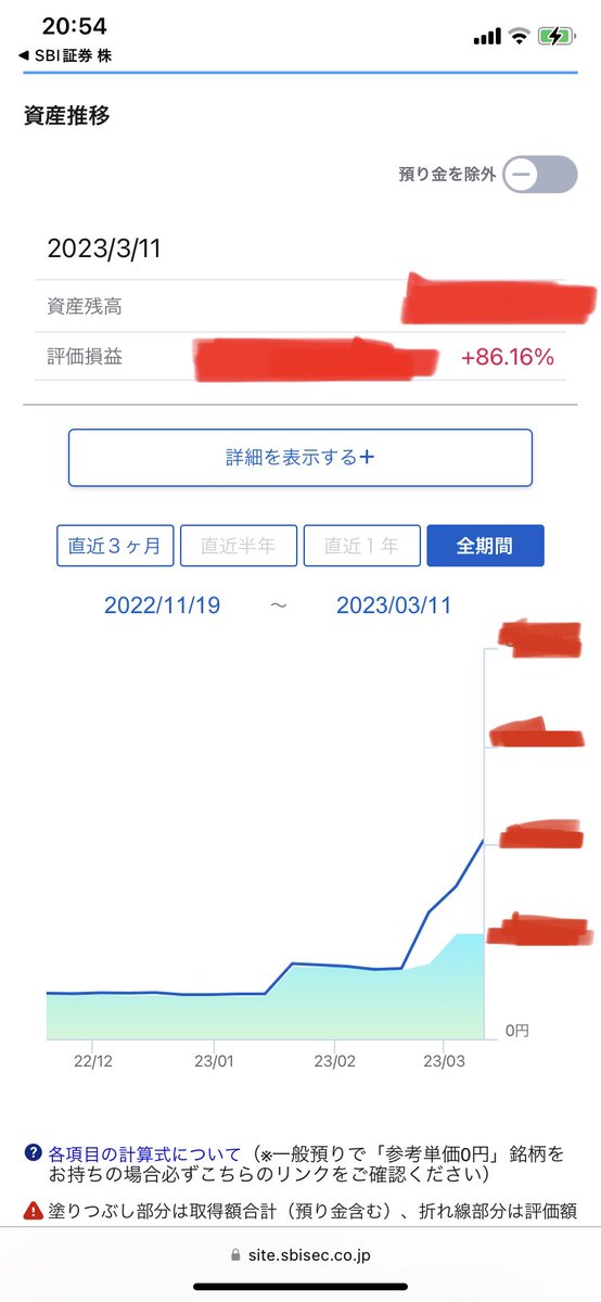 kbnushi's tweet photo. 株始めたのは去年。
資産の推移としては上々でしょうに。
中長期でみてるから色んな経済知識もついて博識になったねぇ
#アースインフィニティ https://t.co/8nXsk8OvgH