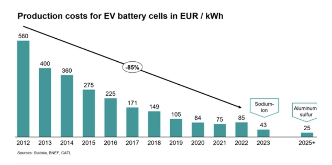 Stefan Perras tweet media