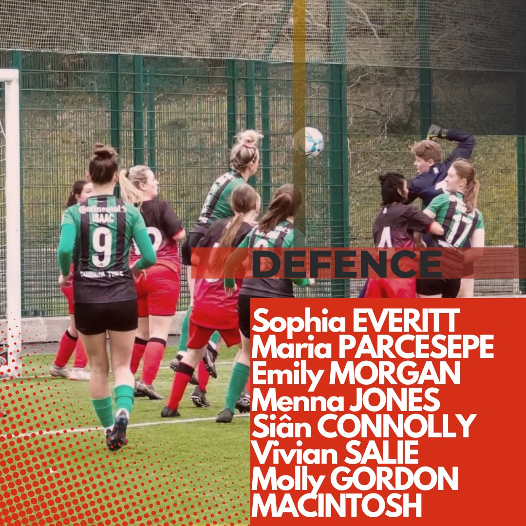 Varsity 2023 defenders ….