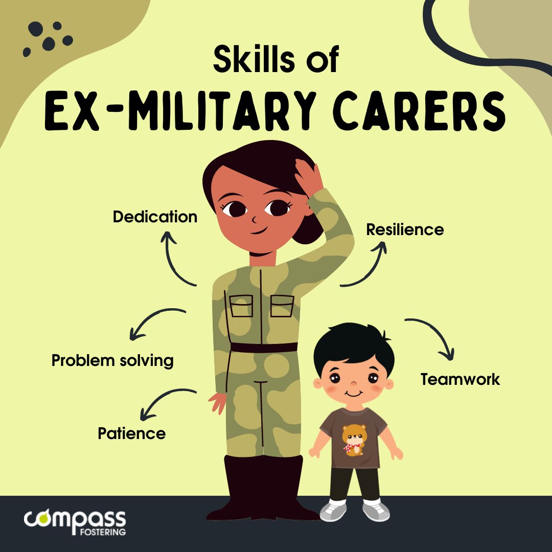 Compass Fostering tweet media