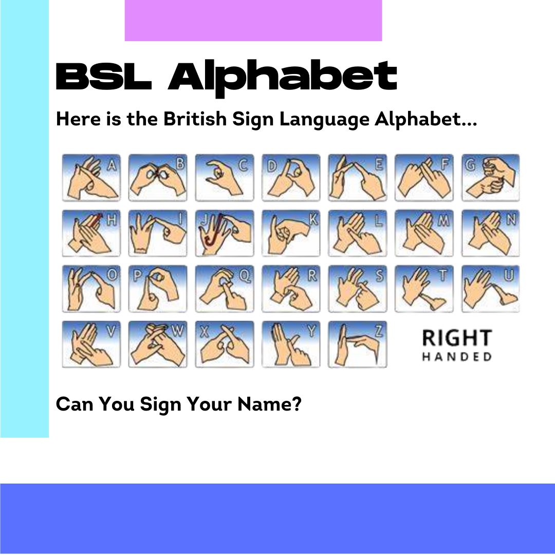 Day 5 of British Sign Language Week! ✨

Today, We will Learn How to Say Each Letter of The Alphabet 😁

Share this with People You Know to Educate Them about British Sign Language 🙌

#SignLanguageWeek #SLW2023 #ProtectingBSL