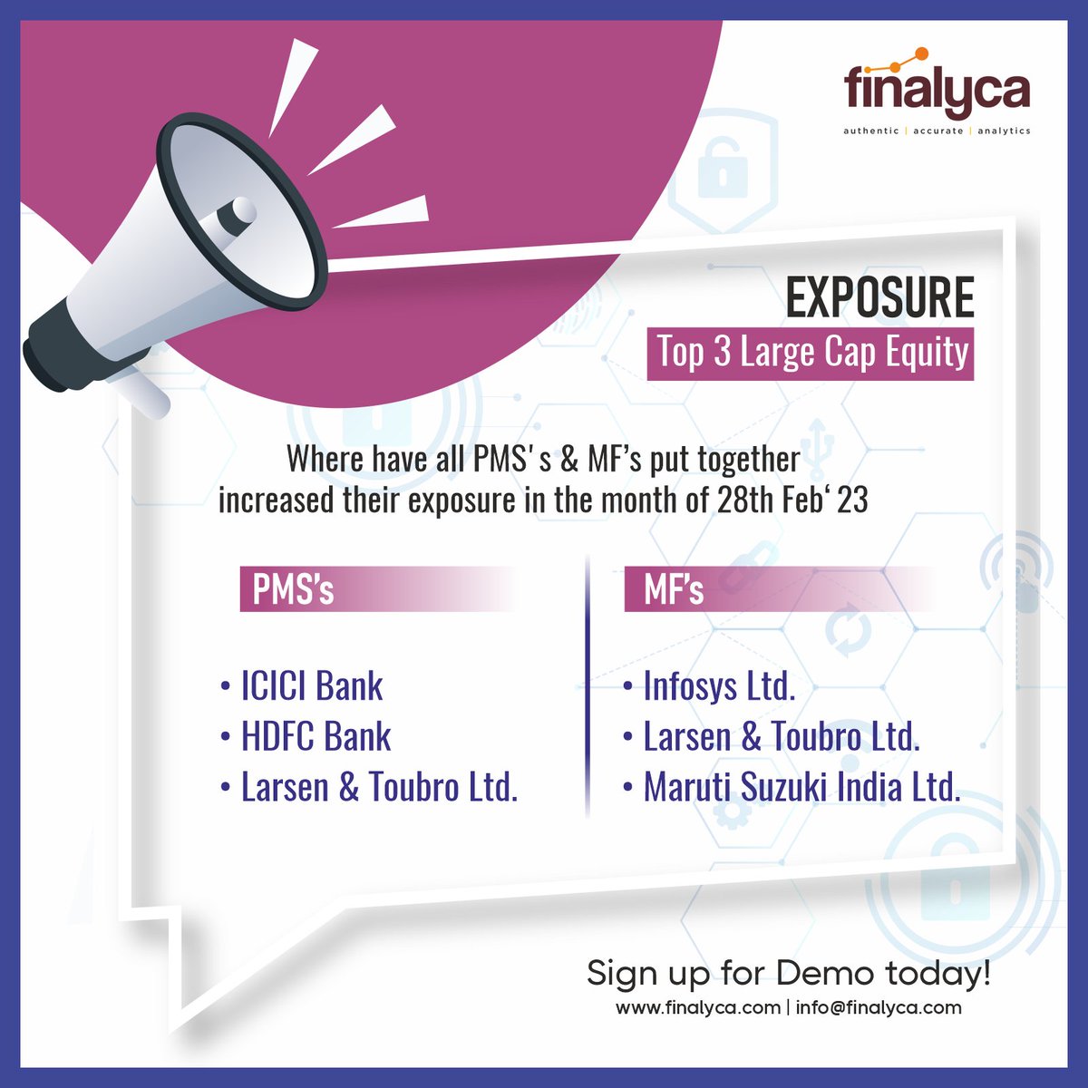 finalyca's tweet photo. Check out the Finalyca Platform to get insights on stocks and sectors being added by Fund Managers of PMS's, AIF's MF's and ULIP's.
#largecap #mutualfunds #pms #Aif #ULIP #MF #Finalyca #Pmsbazaar #Analytics #Fincorp #Startup #stockmarket https://t.co/Y9ovMi9FLg
