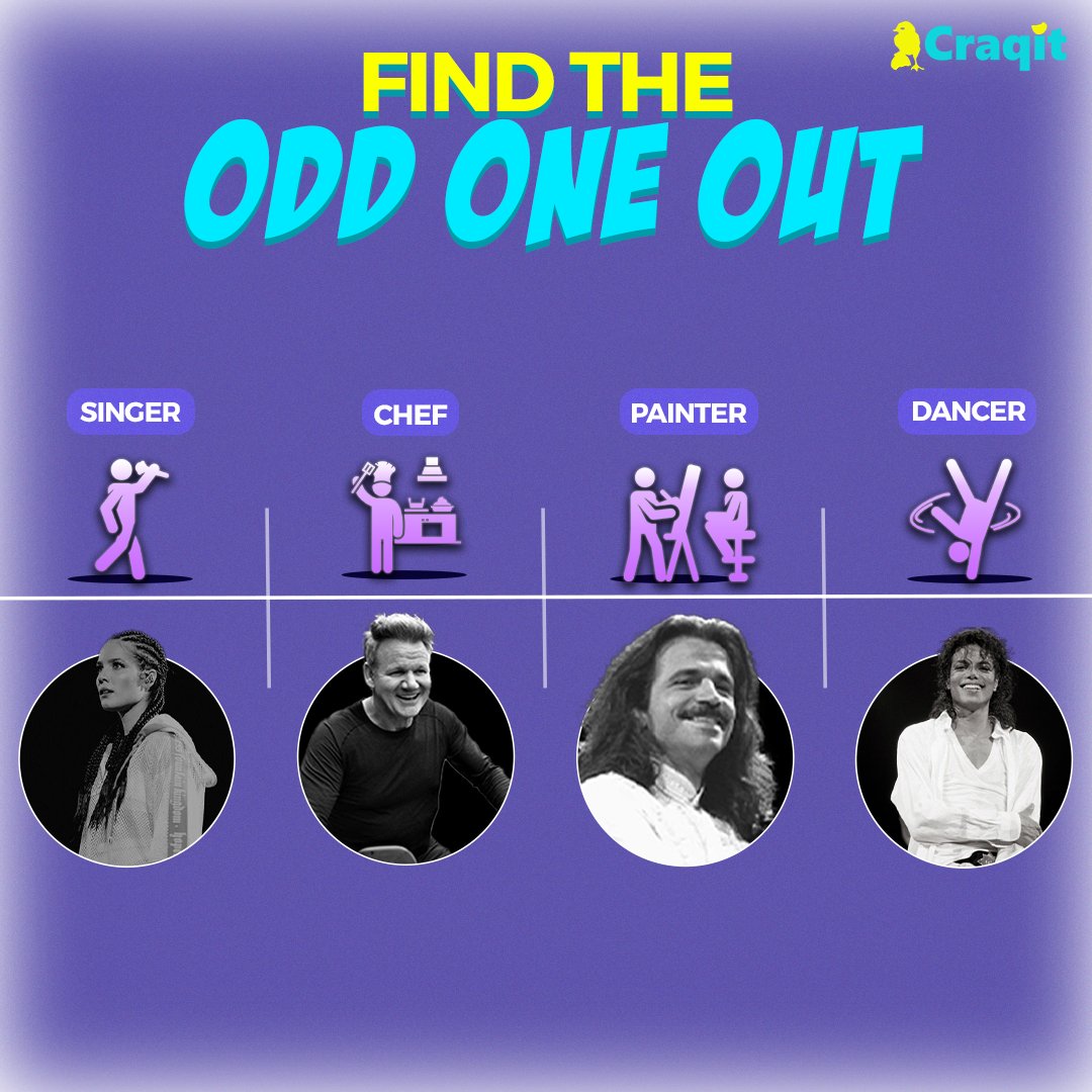 craqitcommunity's tweet photo. Can you spot the odd one out? Tag your friends to challenge them!✌
.
.
.
#Craqit #craqitcommunity #canyouguess #canyouguessit #oddoneout #findthedifference #Trivia #musician #painter #dancer #chef #QuizTime https://t.co/vM24g0SmjI