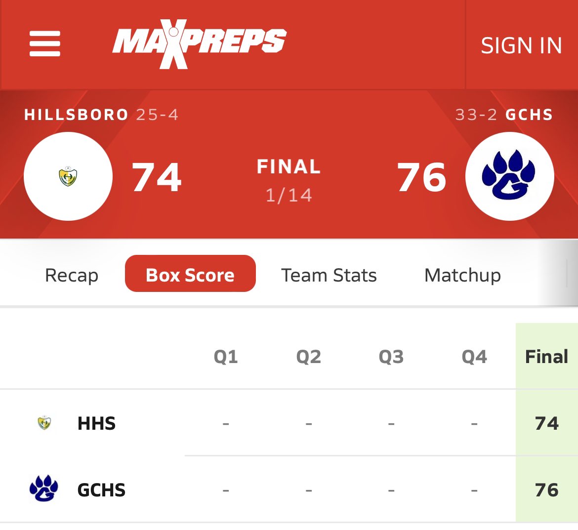NYBABasketball's tweet photo. Good luck to teams still  in @TSSAA championships! FUN FACT Div 2 A State Champs #Goodpasture beat 2 of the Final 4 teams (Indy by 20) in Div 1 4A  (TN highest classification)  @tnsports @PrepHoopsTN @MainStreetPreps @Cville_Sports @Kreager @MaxPreps @TheCircuit @PaulBiancardi https://t.co/GOe8BRQSpn