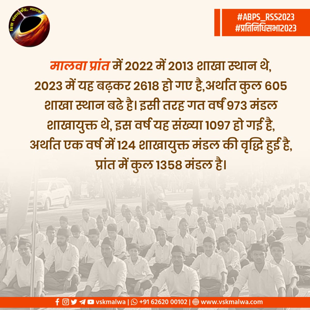 agaurha25's tweet image. #ABPS_RSS2023
#प्रतिनिधि_सभा_२०२३
.