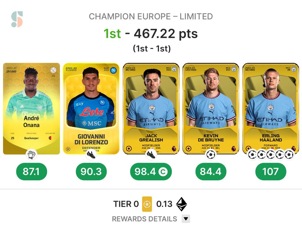 A first place in Champion Europe is the best occasion to celebrate my entry on Twitter 🔥

To celebrate together 👇

My first Giveaway 🎁

If I get 1k followers —> 10 x 0.005 eth

To enter:
✅Follow <a href="/sir_onzo/">Sir Despicable Onzo</a>
🔁RT +❤️Like 
⏰Giveaway 24 Mar 

Good Luck🤞

#Sorare #SorareGiveaway