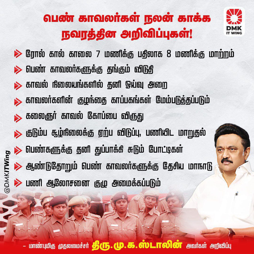 DMKITwing's tweet photo. குடும்பத்தின் வளர்ச்சியிலும், நாட்டின் வளர்ச்சியிலும் பெண்களின் பங்களிப்பு மதிப்பிட முடியாதது. பெண்களின் பங்களிப்பை பாராட்டும் வகையிலும், அதிகரிக்கும் வகையிலும் காவல்துறையில் பணியாற்றும் பெண்களுக்கென தமிழ்நாடு அரசு அறிவித்துள்ள சிறப்பு திட்டங்கள்! https://t.co/hV21zaACGo