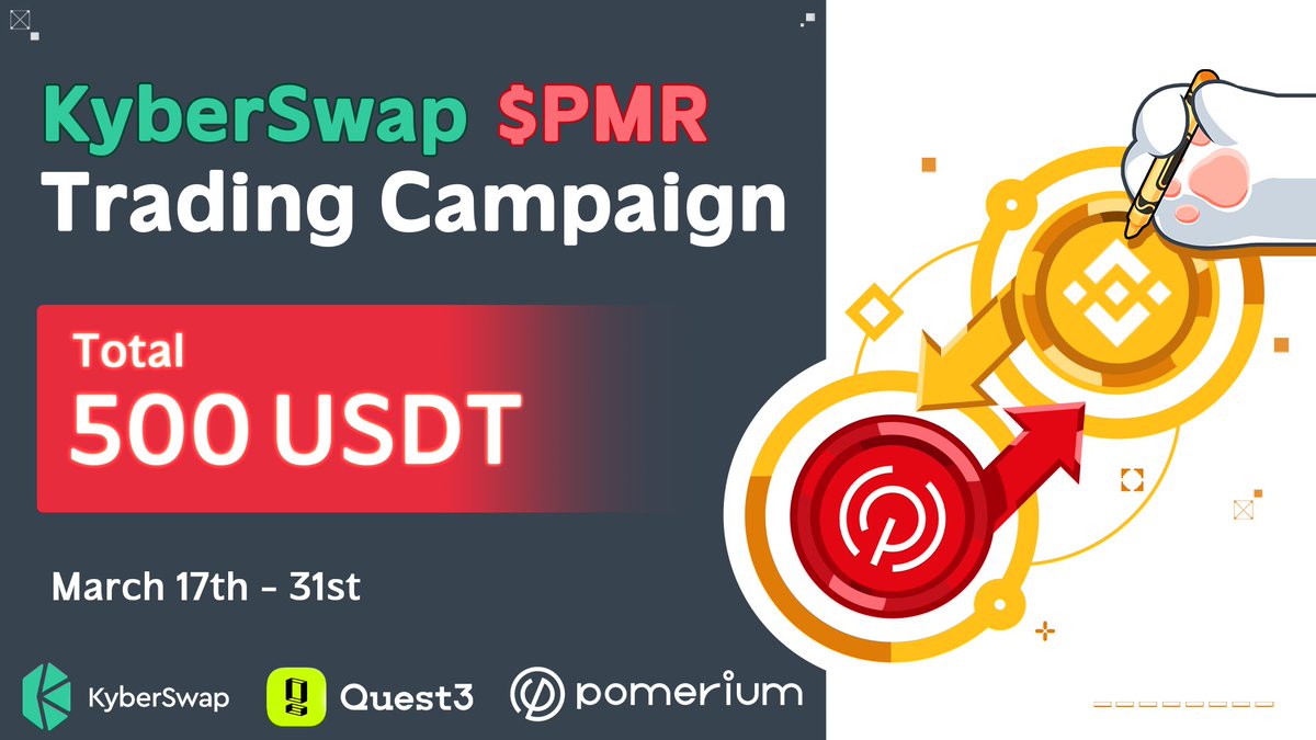 Pomerium_space's tweet photo. 📢Pomerium is now on @Quest3_xyz !🎉
We are launching a 500USDT Giveaway in celebration of the Kyberswap &amp; Pomerium Trading campaign.

Complete the mission above and earn a reward!

🔗link : https://t.co/oVEEIlu1T7

@KyberNetwork  #quest3 #PMR #PMG #Pomerium #Airdrop #giveaway https://t.co/XiPJMYduto