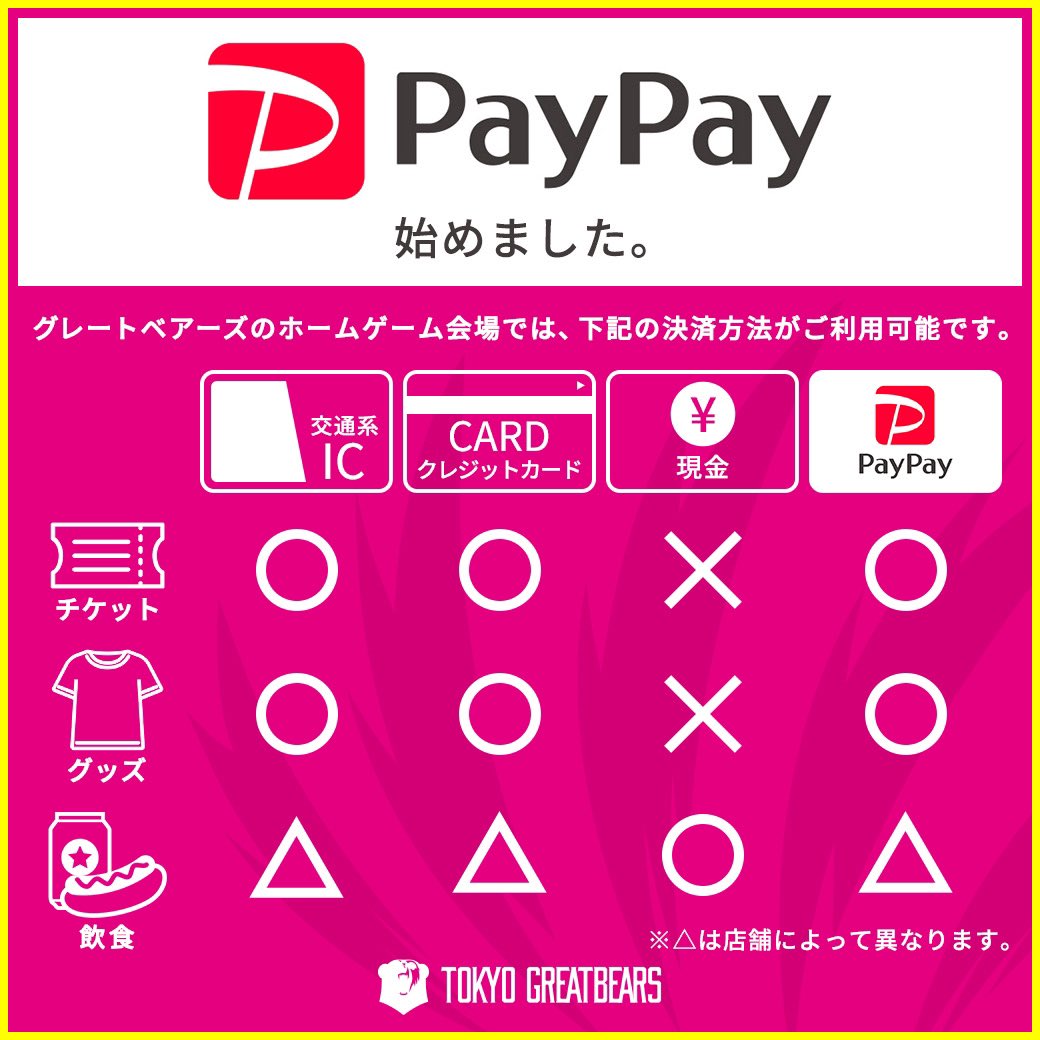 3/18(土)両チーム最後の1点まで
試合も応援も熱く感動しました💗🔥
3/19(日)ラストホーム🐻
熱戦をぜひ生で #代々木第二 へ
全員で10勝に向かって
#東京と共に
※当日券なくなってしまう前に
Come on!!