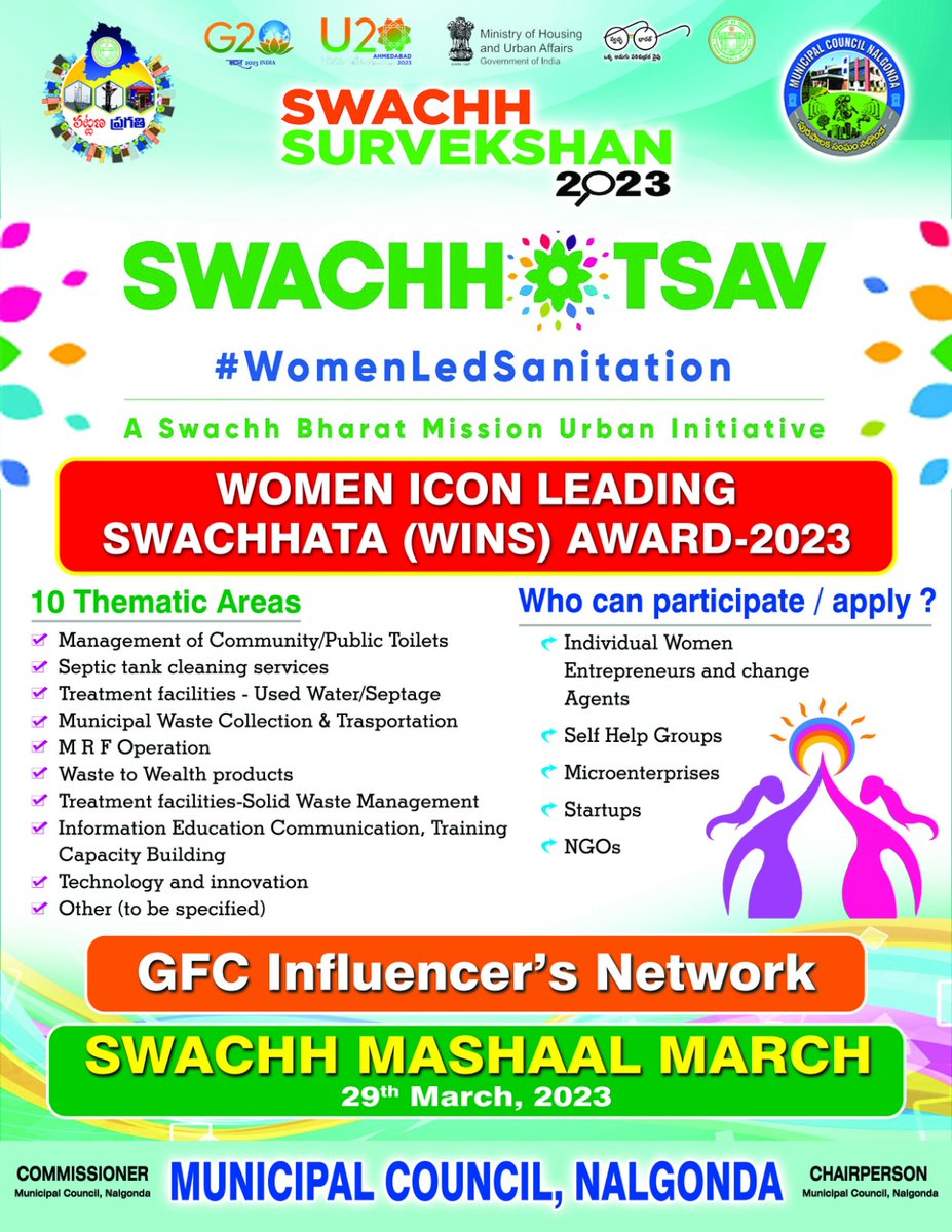 Nalgonda Municipal Corporation tweet media