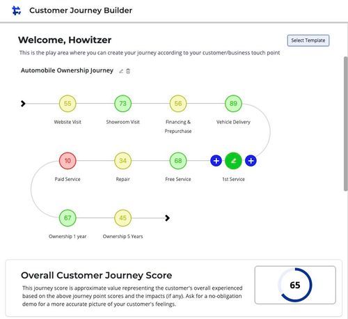 numr_cxm's tweet photo. Free Customer Journey Builder:
Create Journey: https://t.co/PykulWnpjw
#CXTool #NUMR #CustomerJourney #CustomerJourneyBuilder https://t.co/L9VFh78Hjr