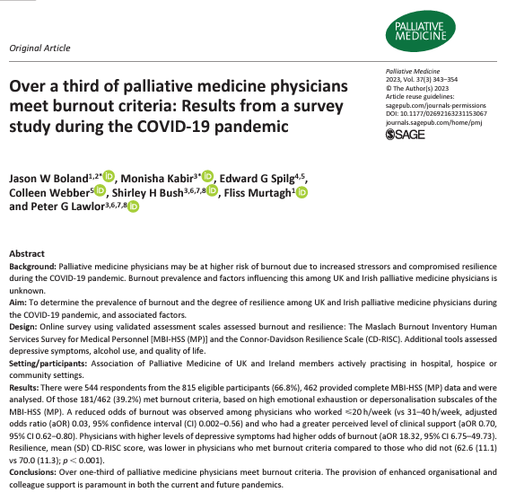 PalliativeMedJ's tweet photo. Over one-third of #palliative medicine physicians meet burnout criteria. The provision of enhanced organisational and colleague support is paramount in both the current and future pandemics. #hpm #hapc #covid19 https://t.co/3GSGSkY7Xj https://t.co/rqKK1zQ7LP