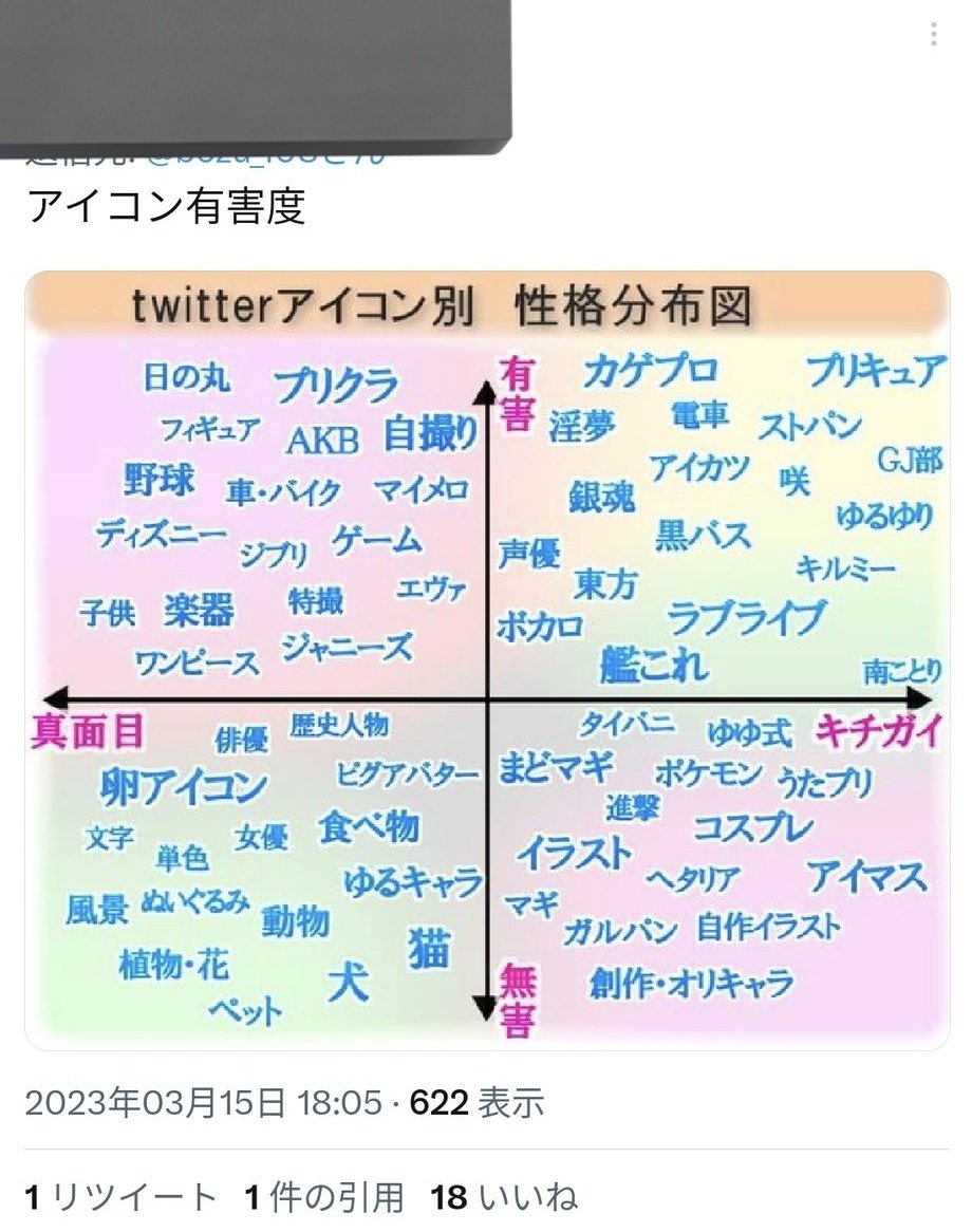 UFe1u's tweet photo. 猫アイコン無害判定ってTwitterエアプかな？ https://t.co/oPWwyo1fIl