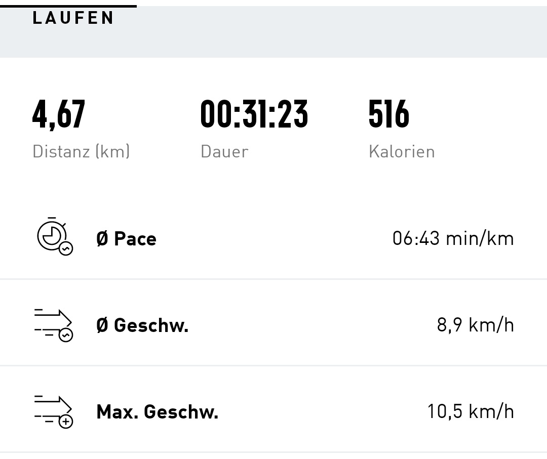 schondudel's tweet image. Ihr findet mich keuchend am Boden.... 🥵

#NeverNotRunning
