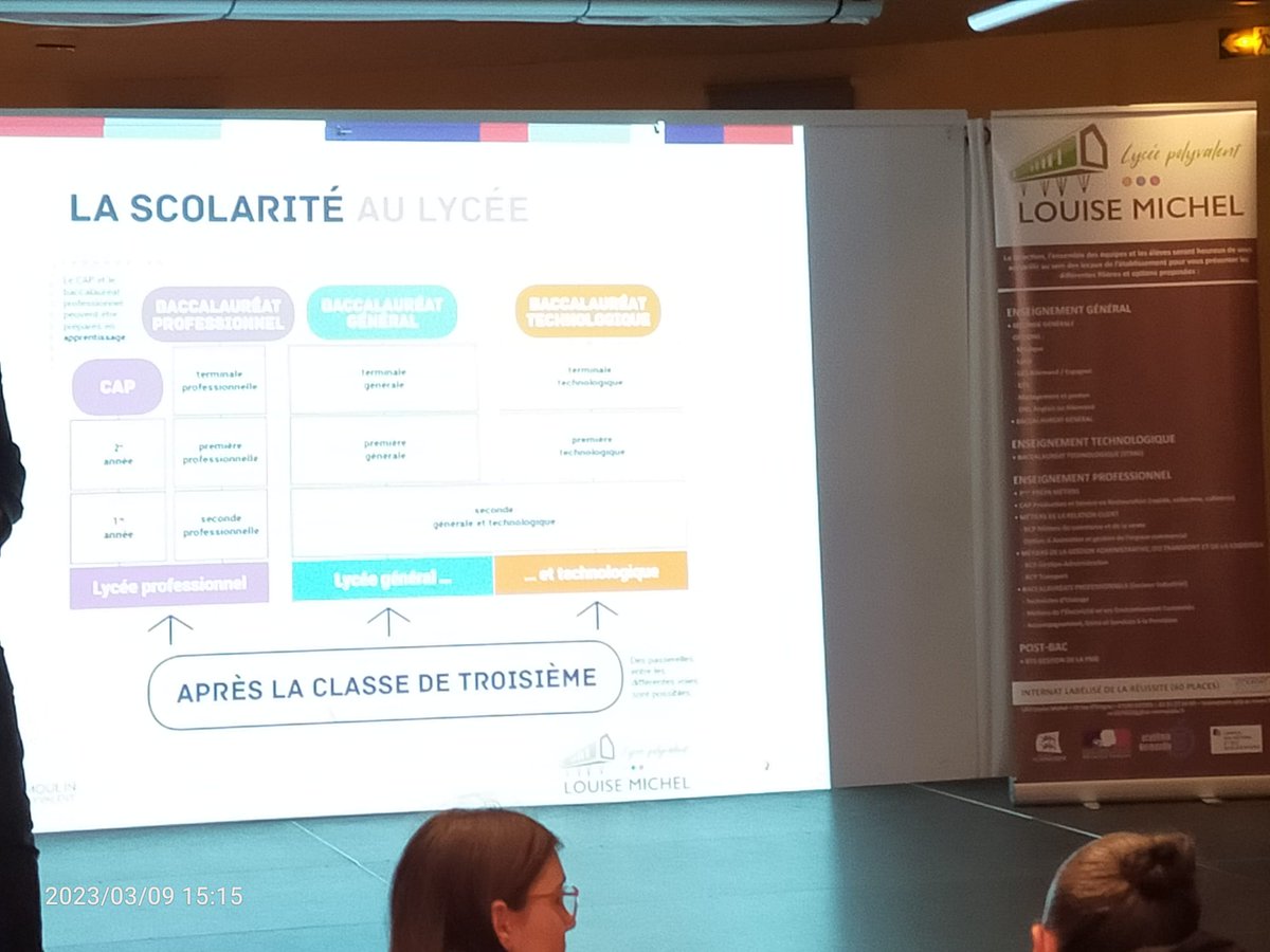 💡Nous sommes allés à la rencontre des élèves de 3ème du collège Pablo Picasso de GISORS avec mon homologue DDFPT des Andelys pour une présentation commune de nos formations 👩‍⚕️👨‍🍳👩‍🔧👩‍🏭.
🤝Cohérence et synergie entre établissement 🏆
<a href="/LpoLouiseMichel/">LPO Louise_Michel</a> @JMoulinAndelys
<a href="/RegionNormandie/">Région Normandie</a>