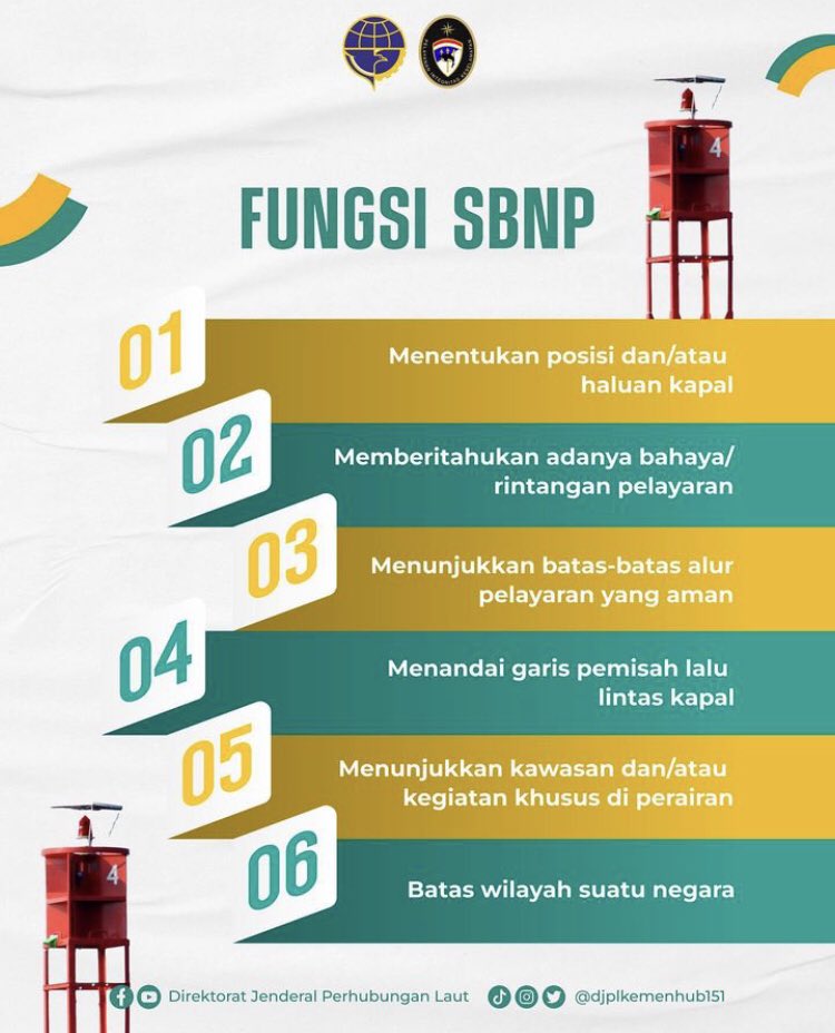 Hai #kawanlaut, dengan adanya Sarana Bantu Navigasi Pelayaran dapat meningkatkan efisiensi navigasi lalu-lintas kapal lohh. Secara umum SBNP dibagi menjadi tiga jenis, terdiri atas visual, elektronik, dan audible.
_

#DJPL #DJPLKemenhub #DJPLKemenhub151 #BekerjaDenganHati