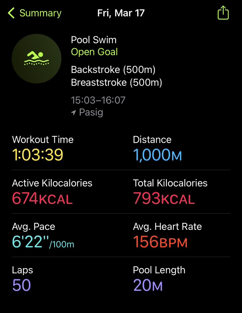 RTrevor2417's tweet photo. Habang di busy sa work, afternoon 🏊🏼♂️ muna lol. #FridayCardio https://t.co/UddXKRfE33
