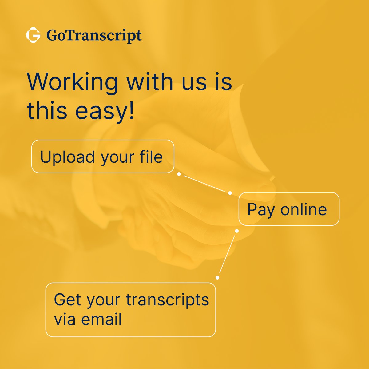 gotranscriptcom's tweet photo. Don't have time to search for several transcribers for a large volume of work?
It's not a problem. ✔ If you have an extra case - write to us and we'll help you out: https://t.co/WiPXDuiECM.
#gotranscript #transcription #translation #caption https://t.co/3rq1rRglDX
