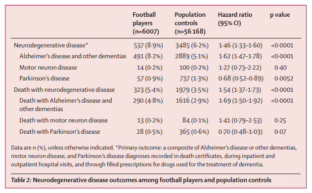 The Lancet tweet media