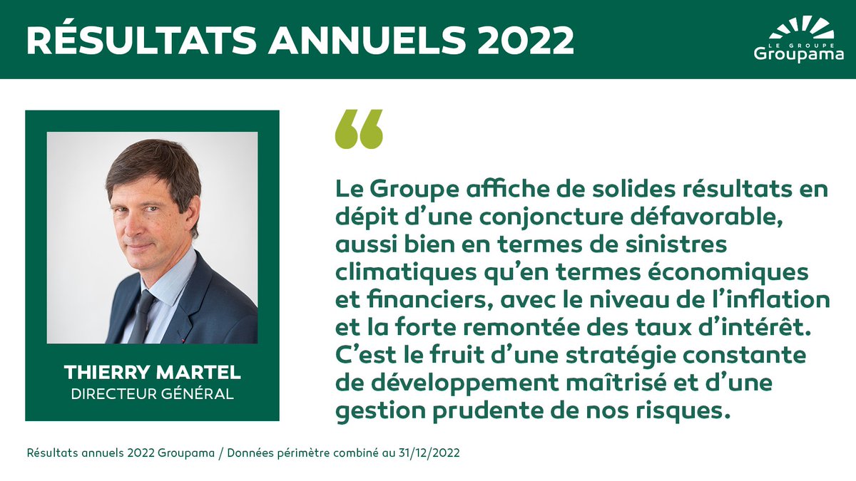 Groupe Groupama tweet media