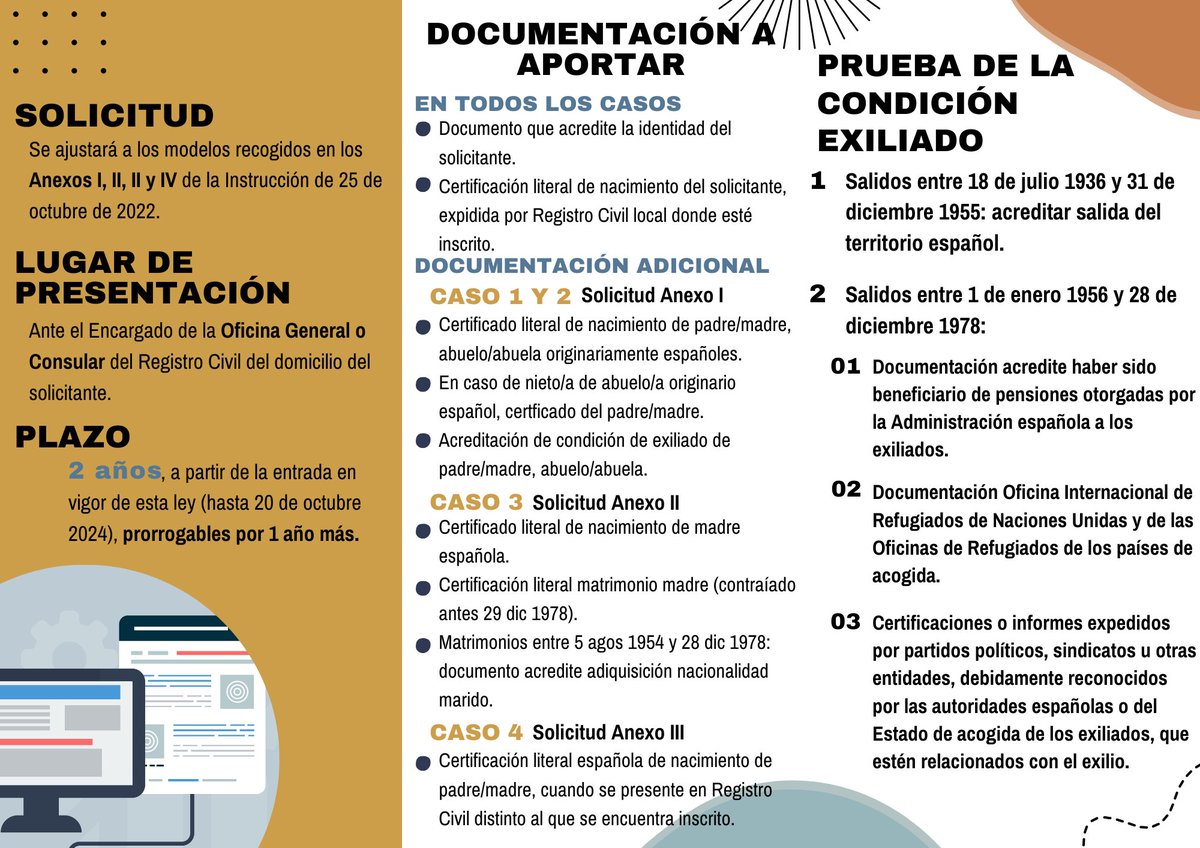 Consejo General Ciudadanía Española en el Exterior tweet media